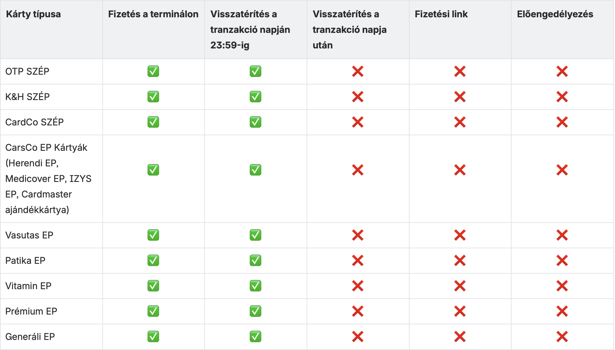 Képernyőfotó 2025-11-18 - 22.48.02.png