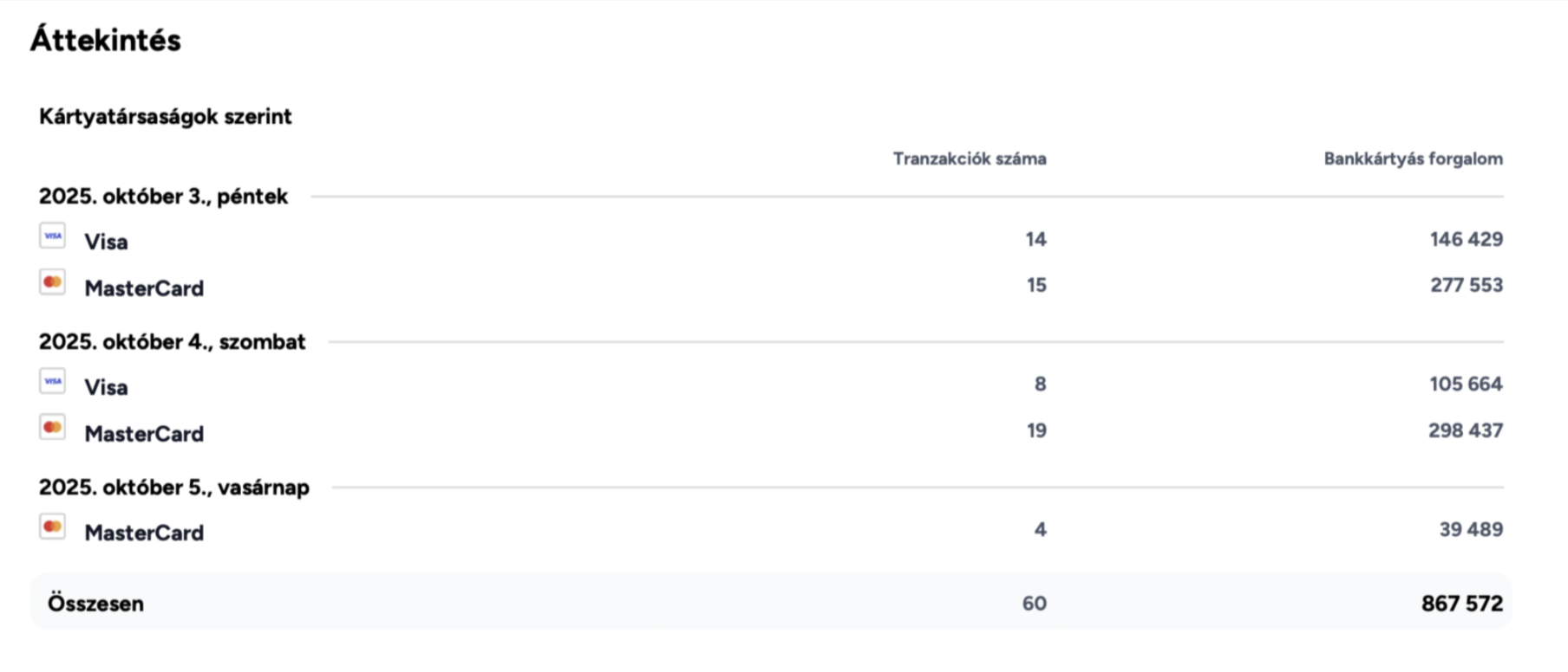 Képernyőfotó 2025-11-18 - 23.51.28.png